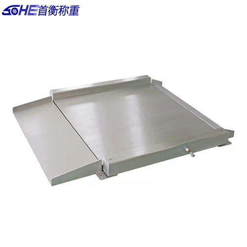 ƽ�_(t��i)��ϵ��